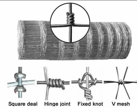 Field Fence